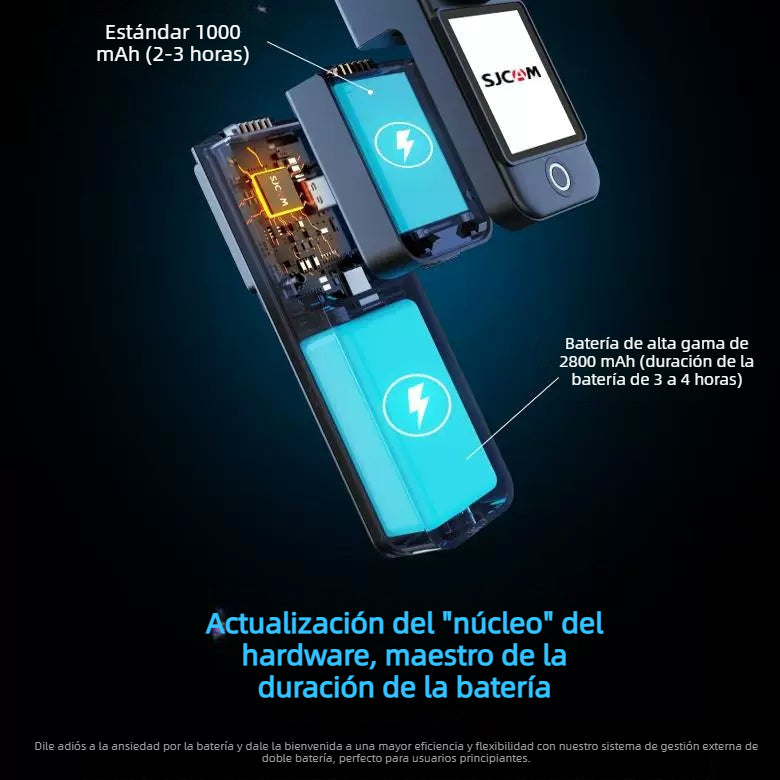 SJCAM Speed Shadow C300 Mini Cámara de Acción para Motocicleta, Grabadora de Conducción, Cámara 4K No Panorámica 360 para Vlogs
