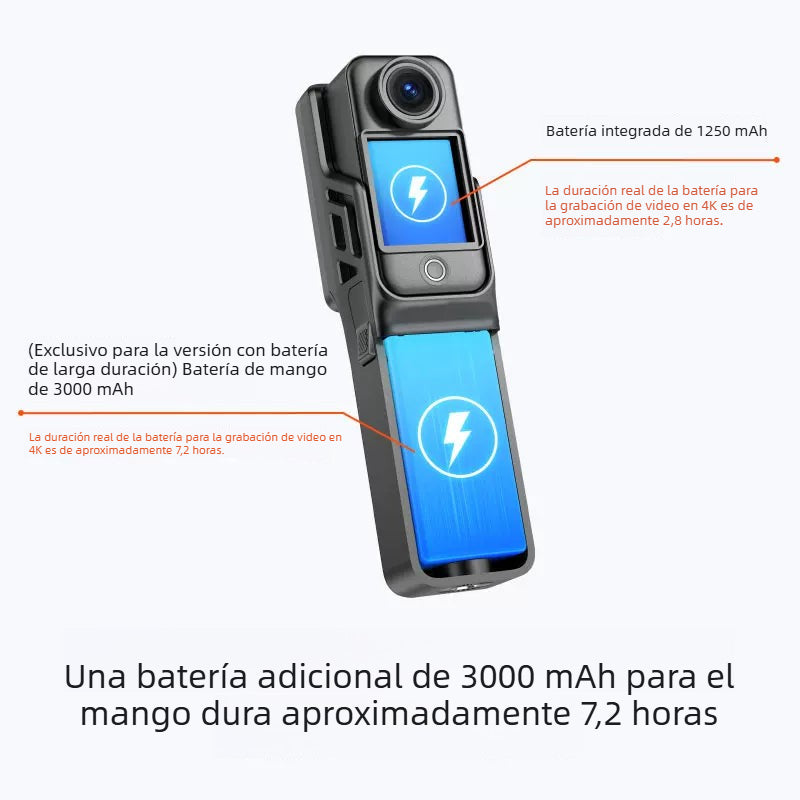 Cámara de acción SJCAM Speed Shadow C400 Thumb 4K Ultra HD con visión nocturna para motocicleta