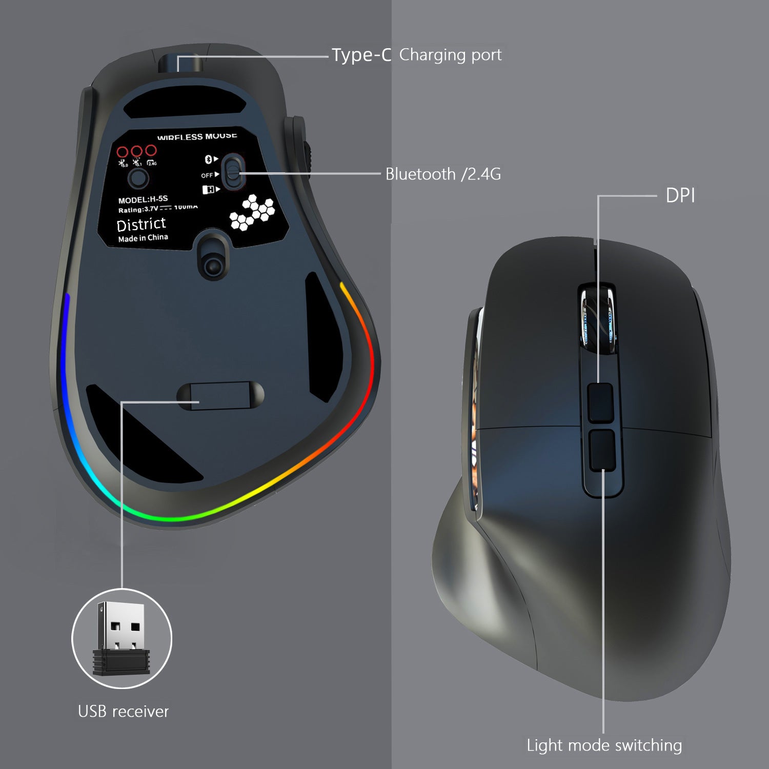 Ratón Bluetooth Inalámbrico de Doble Modo Tipo-C: Compatible con Tablets, Móviles, iPad y Accesorios de Computadora