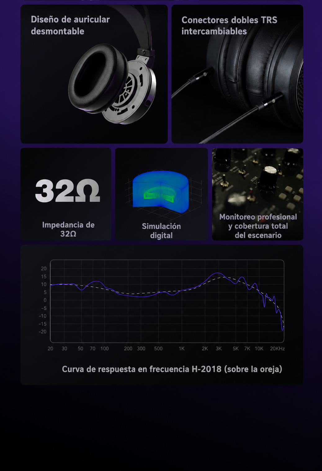 Audífonos HiFi SIMGOT EP5 con cable para gaming - 9