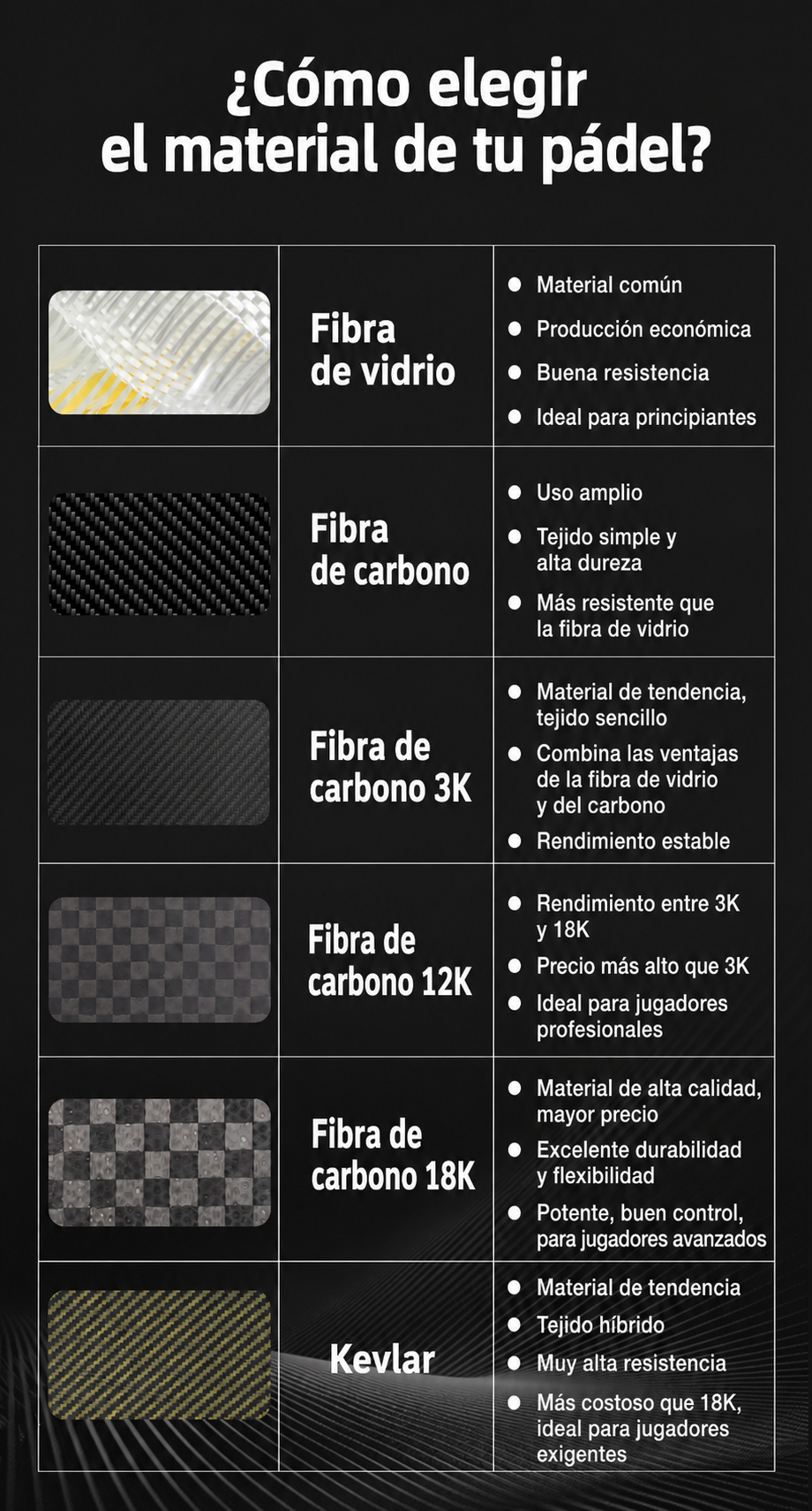 Raqueta de Pádel de Carbono Jusain Profesional - 9