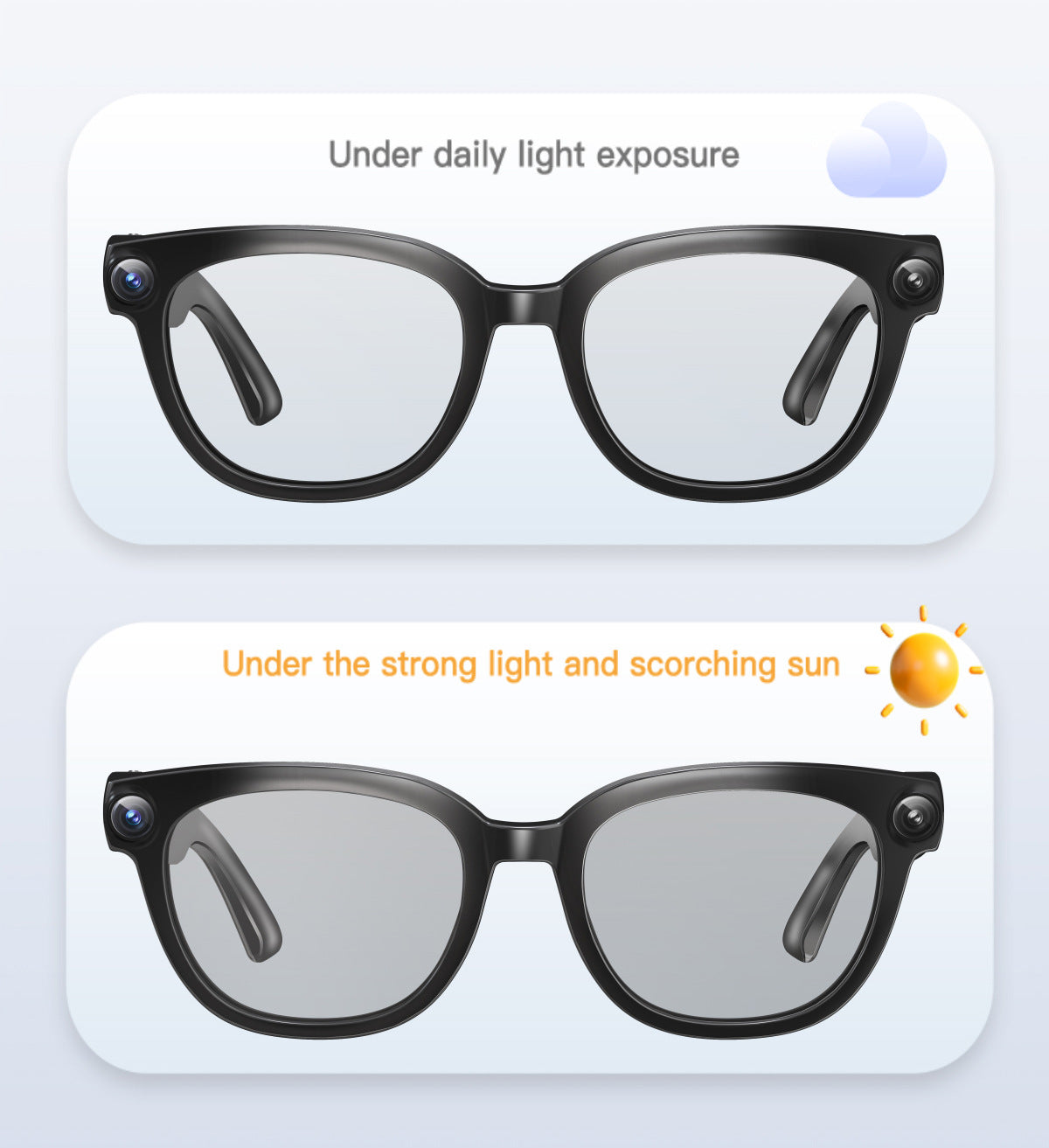 Lentes Inteligentes con Cámara 13 MP y Traducción IA