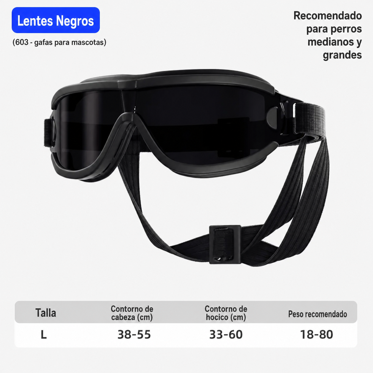 Lentes para Perros y Gatos