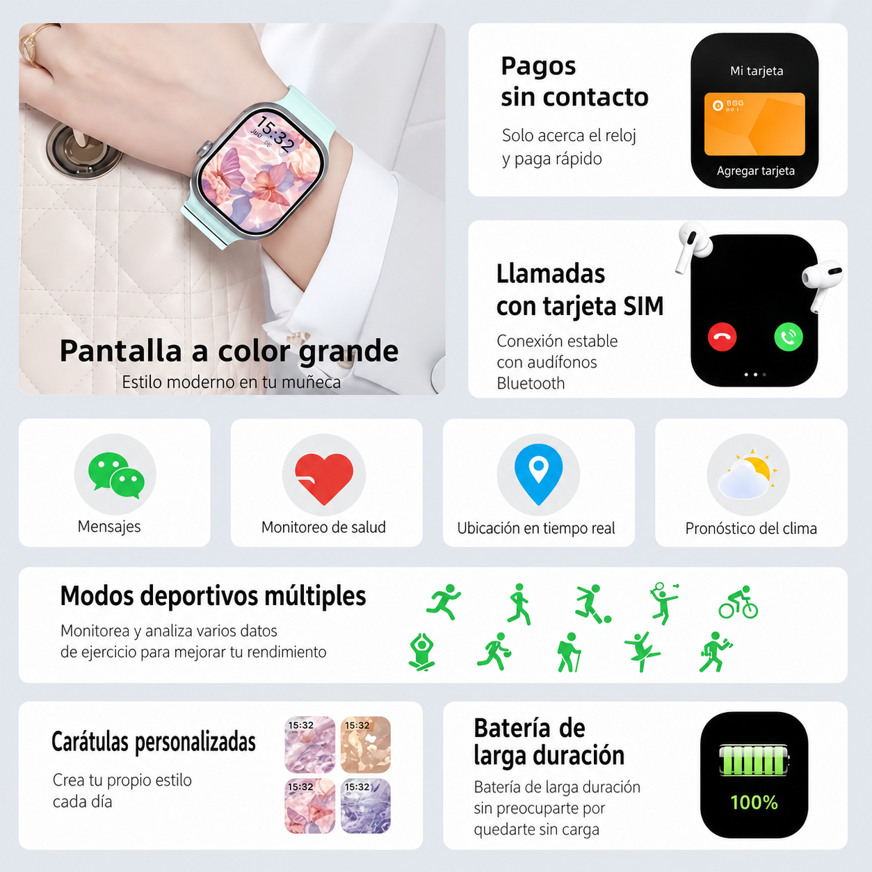 Smartwatch para Niños y Jóvenes con SIM 4G y GPS - 4