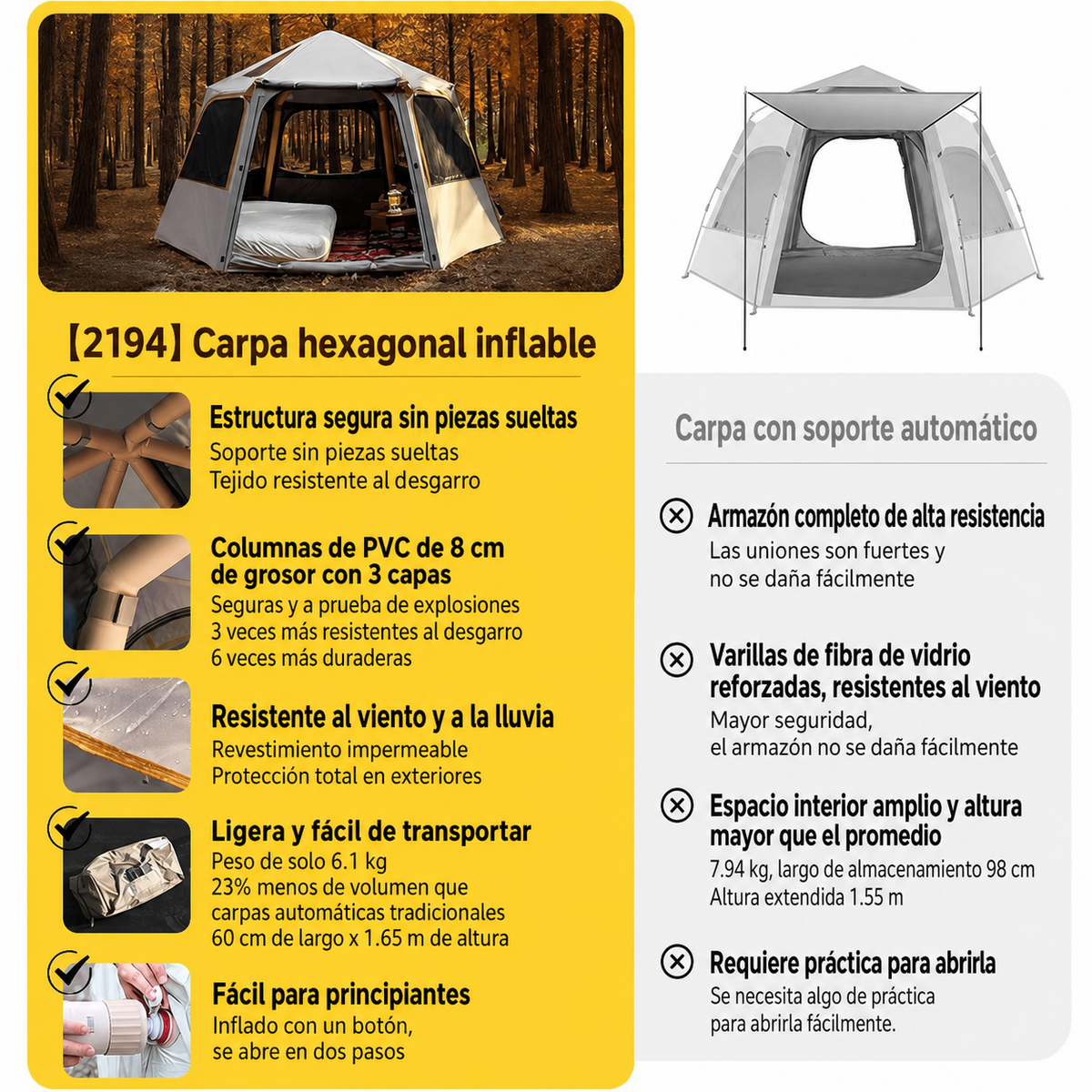Carpa Hexagonal Inflable Automática 3-5 Personas - 3