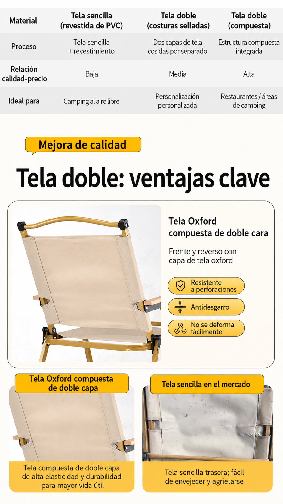 Mesa y Silla Plegable para Camping y Picnic al Aire Libre - 14