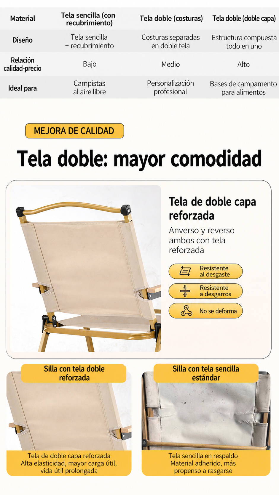 Mesa y Silla Plegable para Camping y Picnic al Aire Libre - 13