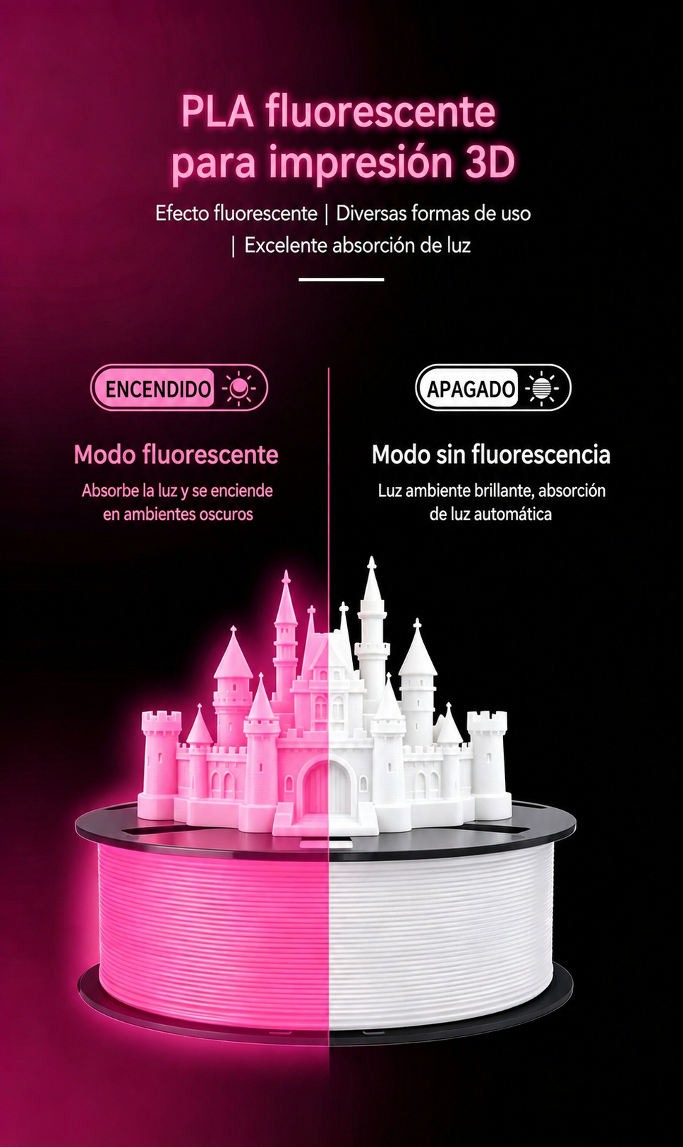 Filamento PLA Fluorescente 1 kg / 1.75 mm para Impresión 3D - 10