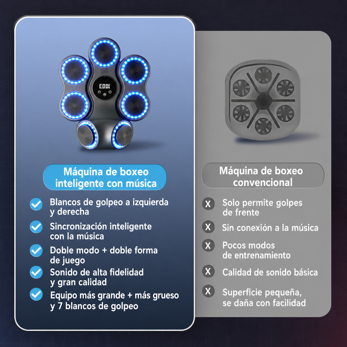 Blanco de Boxeo Inteligente con Música para Casa - 3