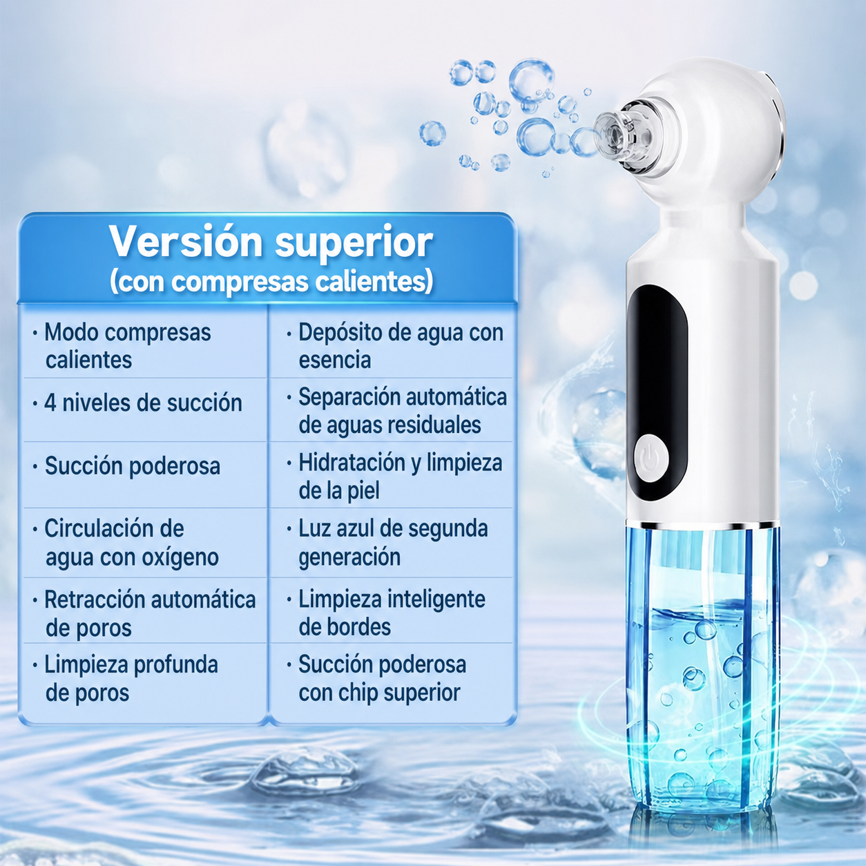 Limpiador Facial Portátil con Hidratación y Burbujas