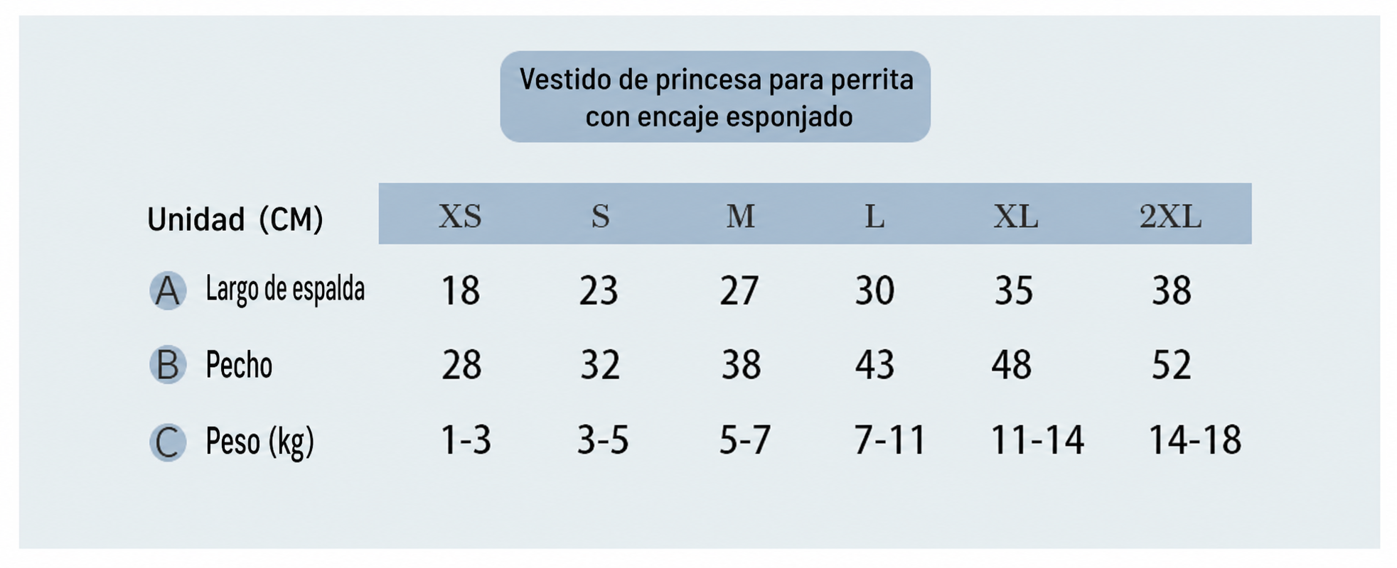 Vestido con encaje para perrita - 7