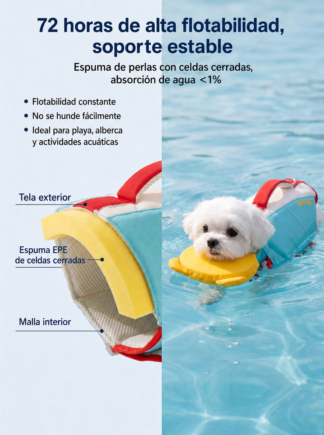 Chaleco Salvavidas para Perro con Alta Flotabilidad - 10