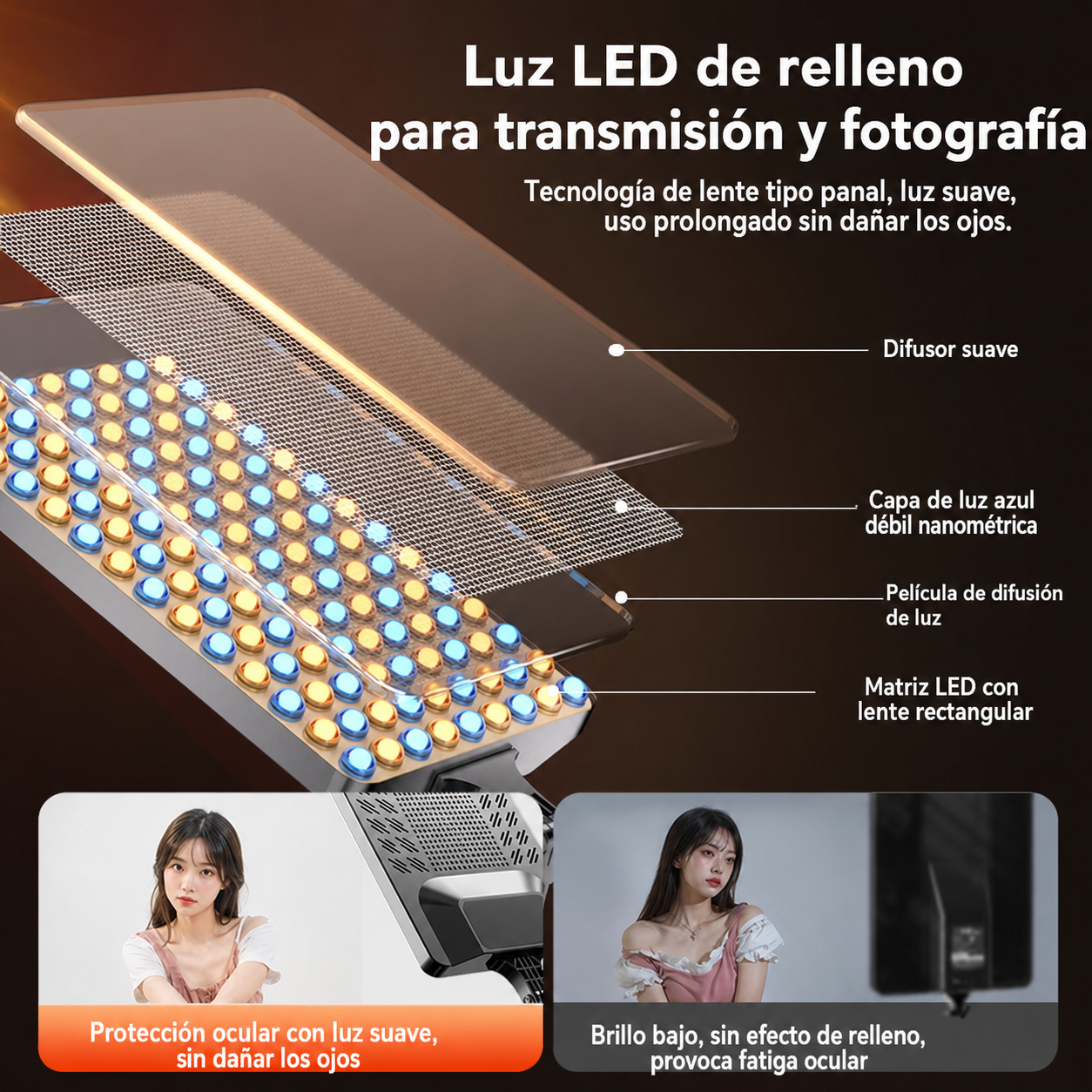 Luz LED de Relleno para Transmisión y Fotografía - 4