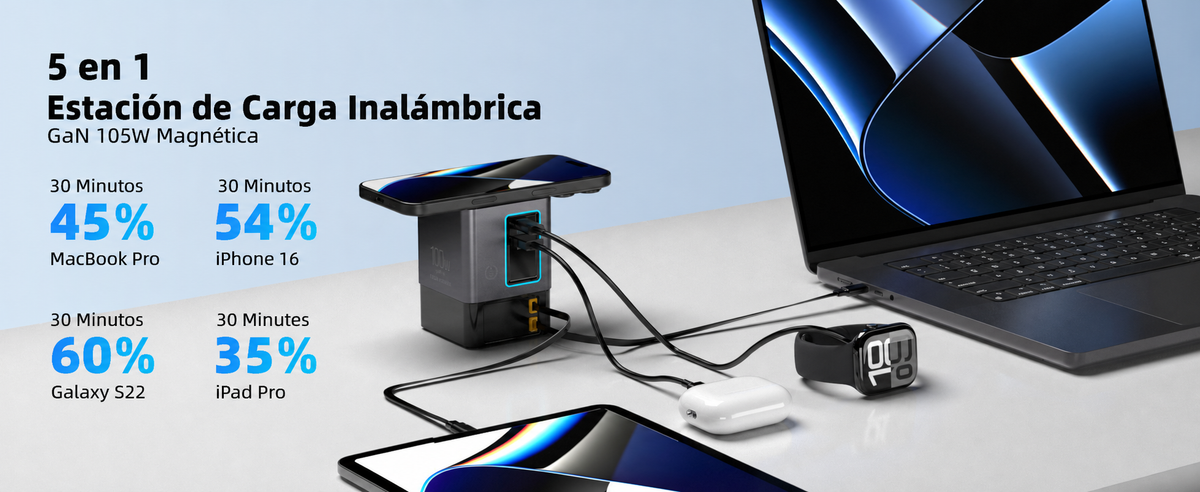 Estación de Carga Inalámbrica 3 en 1 GaN 105W Magnética - 7