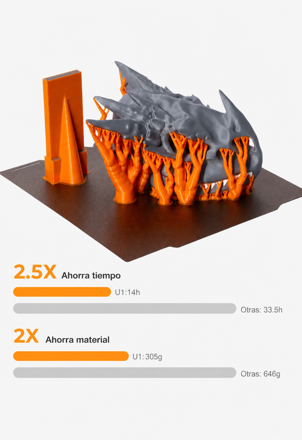 Impresora 3D Snapmaker cabezales - 7