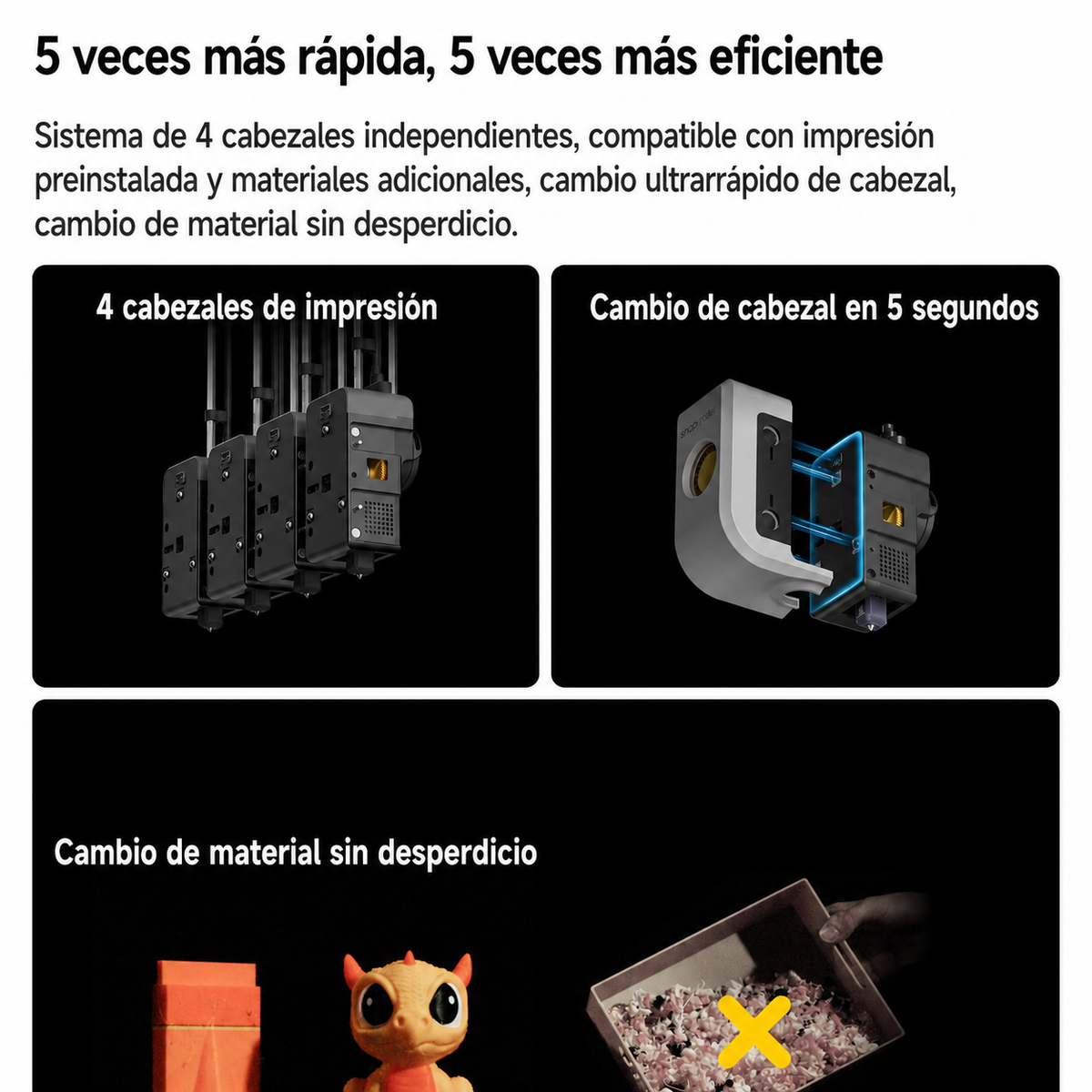 Impresora 3D Snapmaker cabezales - 2