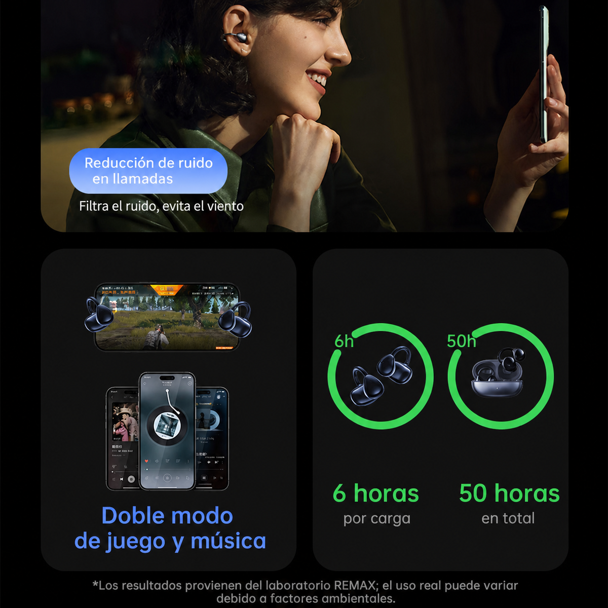 Audífonos Bluetooth 6.0 Remax OWS-19 clip auricular - 4