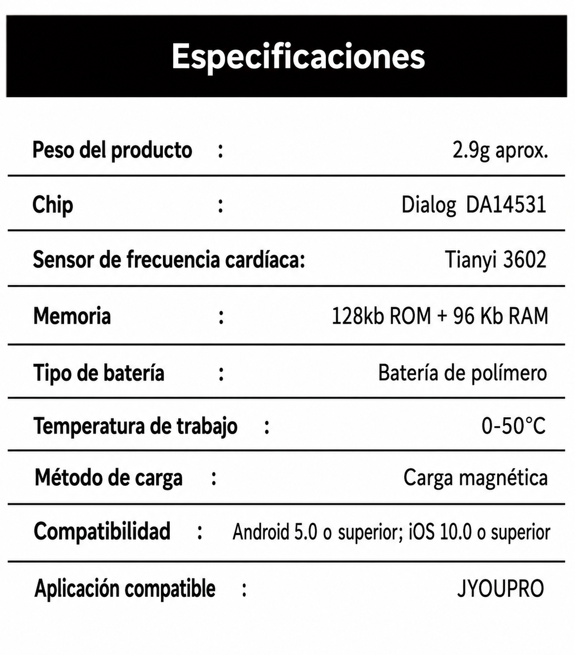 Anillo Inteligente - 11