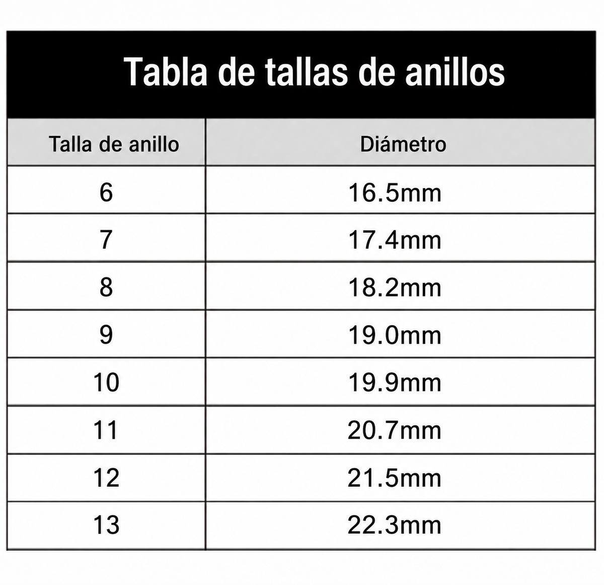 Anillo Inteligente - 12