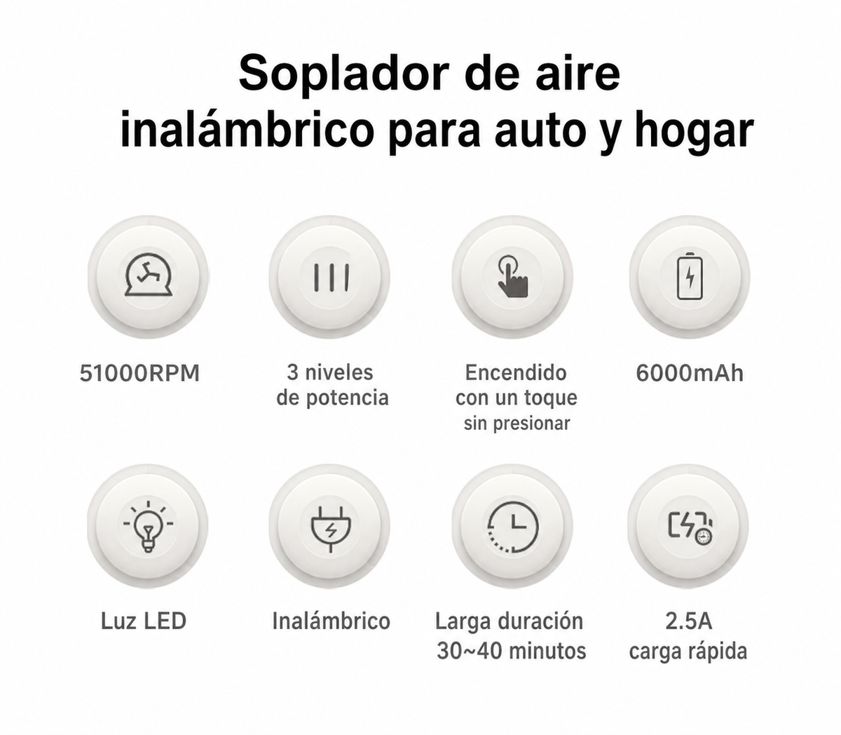 Soplador de aire para auto y hogar - 7