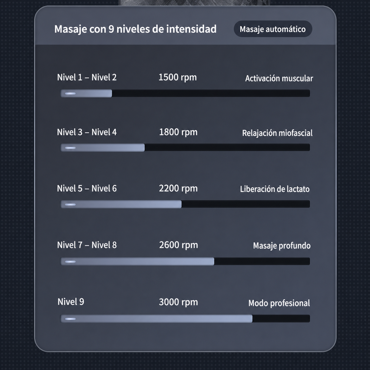Pistola de Masaje Muscular con Pantalla LCD - 13