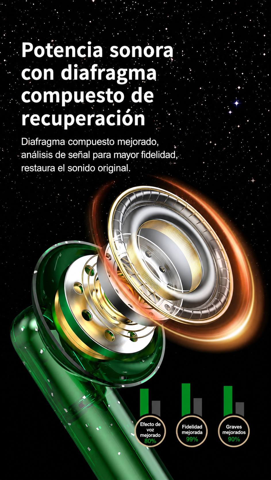 Audífonos con cable transparentes con micrófono S11 - 16