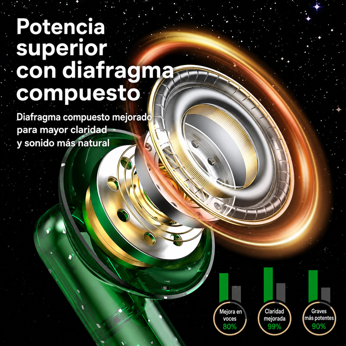 Audífonos con cable transparentes con micrófono S11 - 4