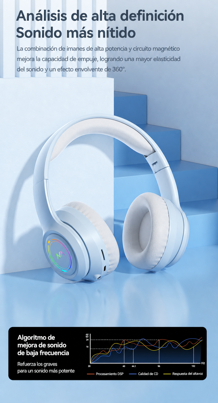 Audífonos Bluetooth Inalámbricos Diadema con Luz RGB - 20
