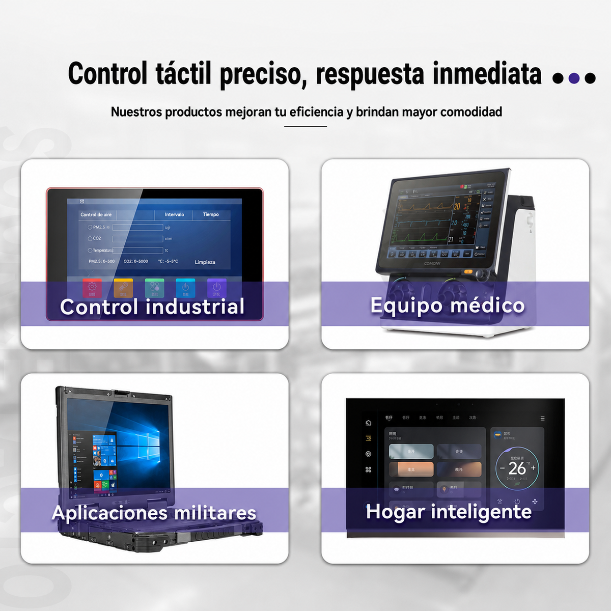 Pantalla LCD 30.7 cm 500 nits LVDS control industrial - 3