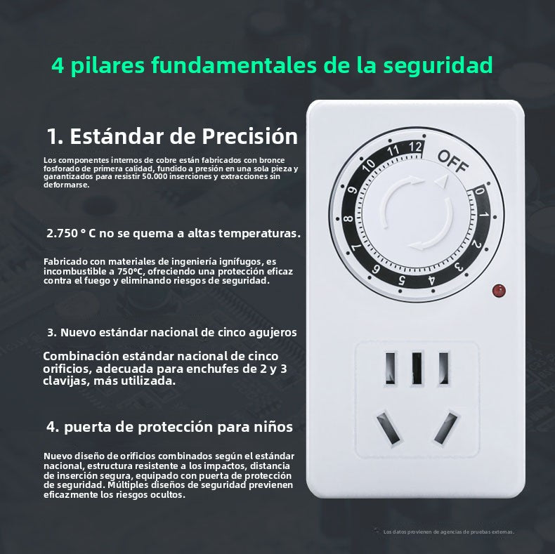 Programmable Electric Vehicle Charging Socket: Timer, Auto Shut-Off Switch & Time Control